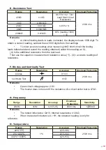 Preview for 17 page of EGAmaster EgaTronic COD.58515 Operating Instructions Manual