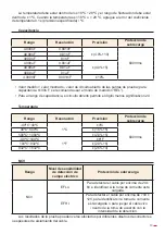 Preview for 13 page of EGAmaster EGAtronik 51664 Operating Instructions Manual