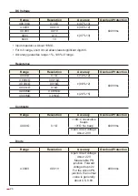 Preview for 26 page of EGAmaster EGAtronik 51664 Operating Instructions Manual