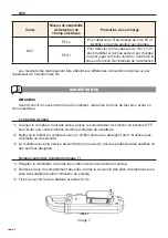 Предварительный просмотр 42 страницы EGAmaster EGAtronik 51664 Operating Instructions Manual