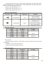 Предварительный просмотр 35 страницы EGAmaster EGAtronik 51719 Operating Instructions Manual