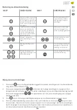 Предварительный просмотр 11 страницы EGB 683 625 User Manual