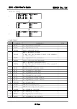 Предварительный просмотр 23 страницы Egcon GCU-DG3 User Manual