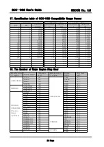 Предварительный просмотр 24 страницы Egcon GCU-DG3 User Manual