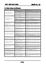 Предварительный просмотр 25 страницы Egcon GCU-DG3 User Manual