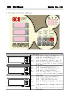 Предварительный просмотр 4 страницы Egcon GCU DG4 User Manual