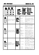 Предварительный просмотр 6 страницы Egcon GCU DG4 User Manual