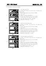 Предварительный просмотр 19 страницы Egcon GCU DG4 User Manual