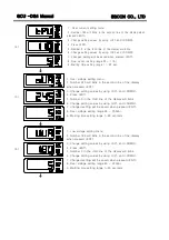 Предварительный просмотр 20 страницы Egcon GCU DG4 User Manual