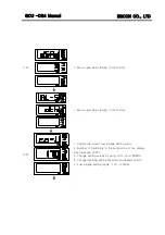 Предварительный просмотр 25 страницы Egcon GCU DG4 User Manual