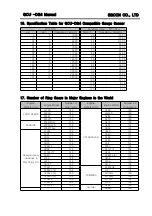 Предварительный просмотр 27 страницы Egcon GCU DG4 User Manual