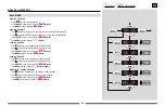 Предварительный просмотр 32 страницы EGi C11F User Manual