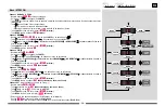 Предварительный просмотр 34 страницы EGi C11F User Manual