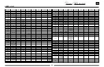 Предварительный просмотр 50 страницы EGi C11F User Manual