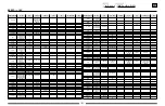 Предварительный просмотр 51 страницы EGi C11F User Manual