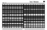 Предварительный просмотр 52 страницы EGi C11F User Manual