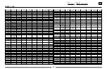 Предварительный просмотр 53 страницы EGi C11F User Manual