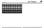 Предварительный просмотр 54 страницы EGi C11F User Manual