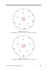 Предварительный просмотр 85 страницы EGi Geodesic Photogrammetry System User Manual