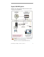 Preview for 9 page of EGi GES 400 MR User Manual