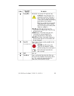 Preview for 33 page of EGi GES 400 MR User Manual