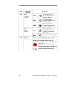 Preview for 42 page of EGi GES 400 MR User Manual