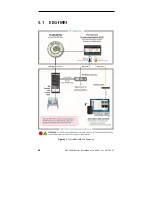 Preview for 54 page of EGi GES 400 MR User Manual