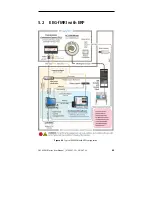 Preview for 55 page of EGi GES 400 MR User Manual