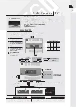 Preview for 5 page of EGi Millennium Technical Manual