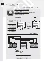 Preview for 8 page of EGi Millennium Technical Manual