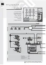 Preview for 14 page of EGi Millennium Technical Manual