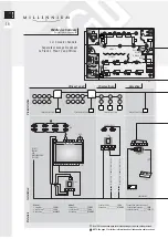 Preview for 18 page of EGi Millennium Technical Manual