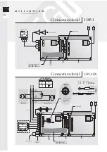 Preview for 32 page of EGi Millennium Technical Manual