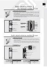 Preview for 35 page of EGi Millennium Technical Manual