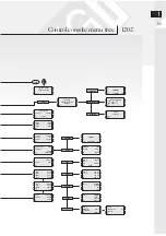 Preview for 45 page of EGi Millennium Technical Manual