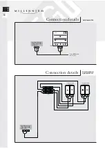 Preview for 50 page of EGi Millennium Technical Manual