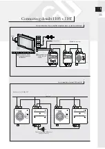 Preview for 55 page of EGi Millennium Technical Manual