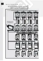 Preview for 62 page of EGi Millennium Technical Manual