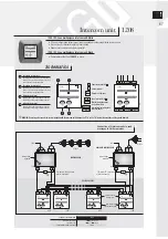 Preview for 67 page of EGi Millennium Technical Manual