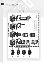 Preview for 84 page of EGi Millennium Technical Manual