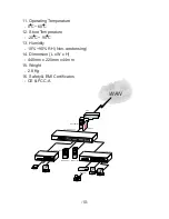 Preview for 13 page of EGig eG32T User Manual