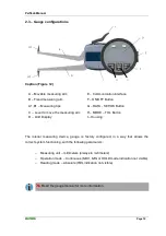 Предварительный просмотр 19 страницы Egitron PerfiLab PRF-2014-01 Manual