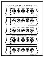 Preview for 9 page of Egnater Armageddon Owner'S Manual