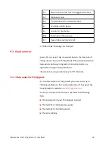 Preview for 32 page of Egnite Querx TH User Manual