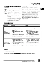 Предварительный просмотр 17 страницы Ego Power+ BAX1500 Operator'S Manual