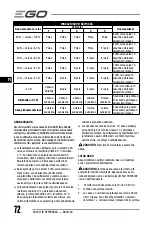 Предварительный просмотр 72 страницы Ego Power+ BAX1500 Operator'S Manual