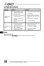 Предварительный просмотр 110 страницы Ego Power+ BAX1500 Operator'S Manual