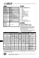 Предварительный просмотр 162 страницы Ego Power+ BAX1500 Operator'S Manual