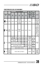 Предварительный просмотр 39 страницы Ego Power+ CH7000 Operator'S Manual