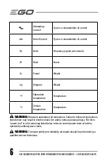 Предварительный просмотр 6 страницы Ego Power+ CHV1600 Operator'S Manual